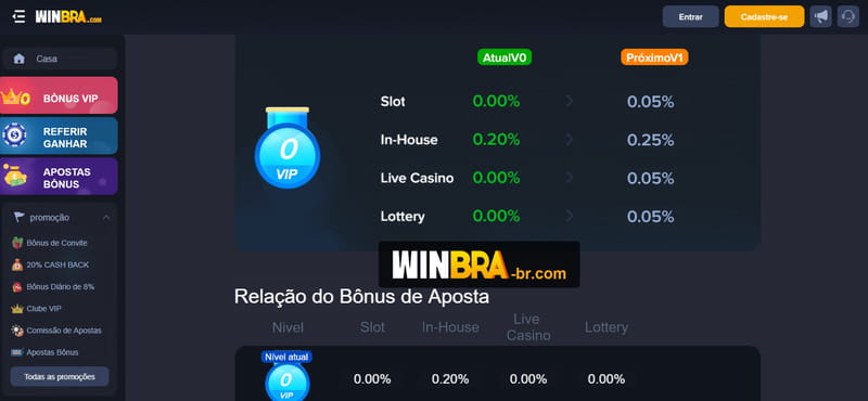 22bet registration
