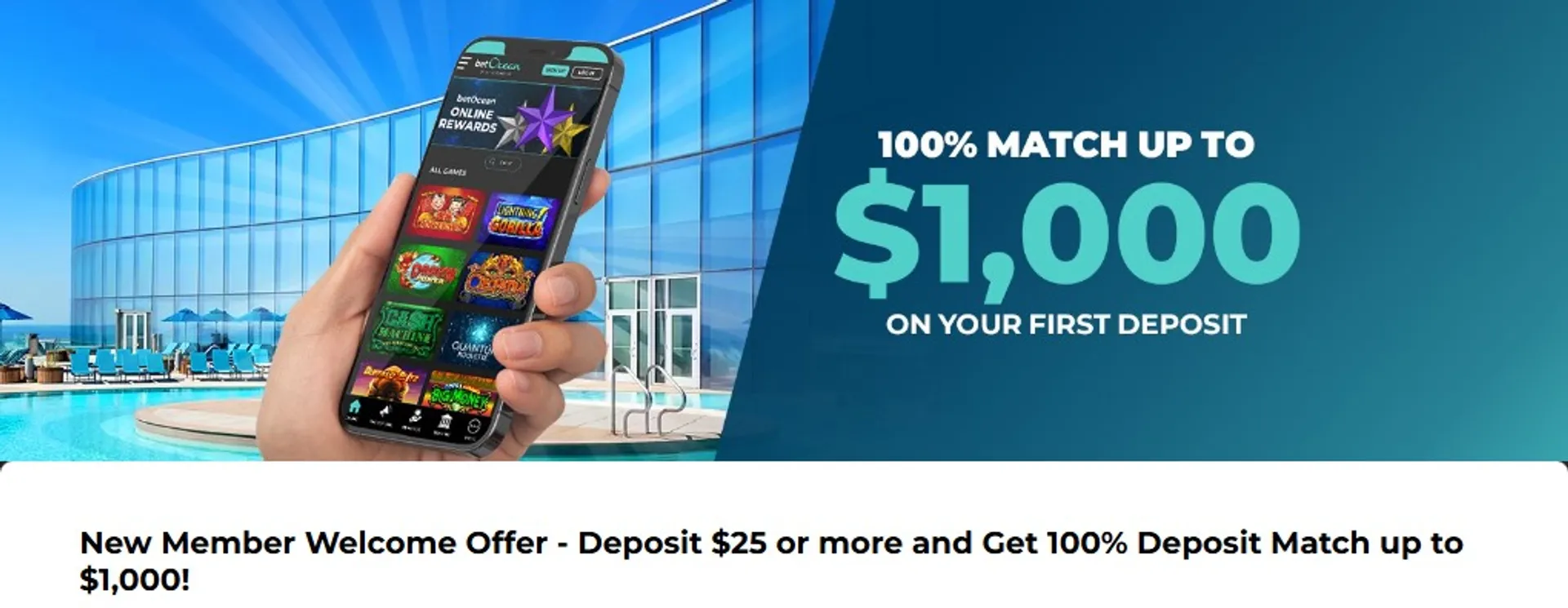 Bodog login
